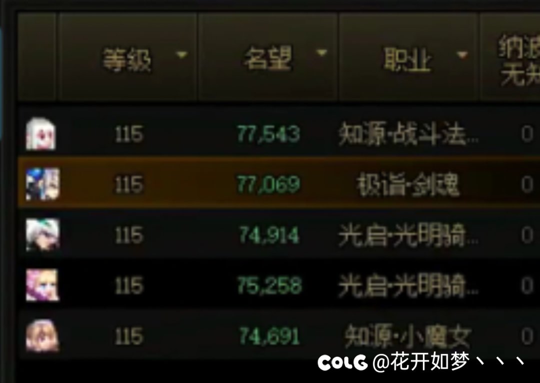 跨五找个可以2红换1纯混绿的效率团体。2
