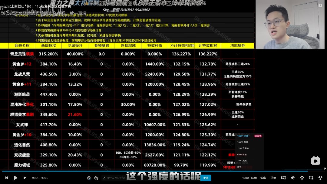 套装技工怎么计算1