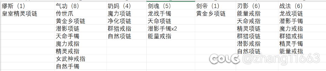有比我还黑的大号吗1