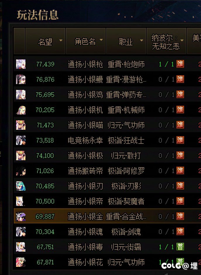 跨5红尘客栈收人啦！12