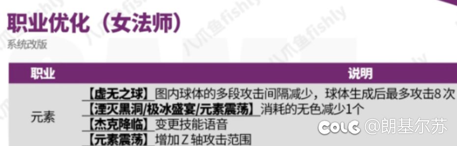 虽然还没细看VK和技改1