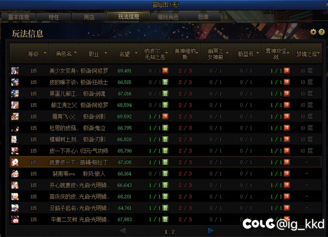 跨5有周六上午开团的人造神小团体招人吗1