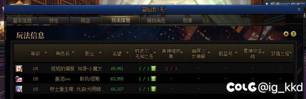 跨5有周六上午开团的人造神小团体招人吗2