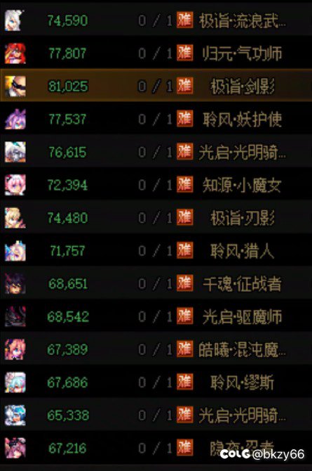 人造神vx小团体收人1