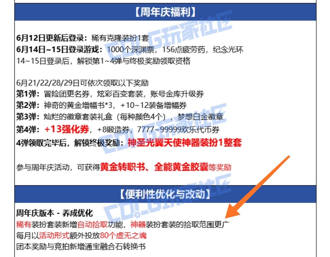 天空套自动捡东西了吗1