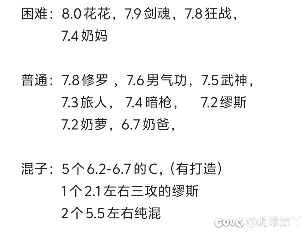 加一个（人造神互带团或者互带搭子）1