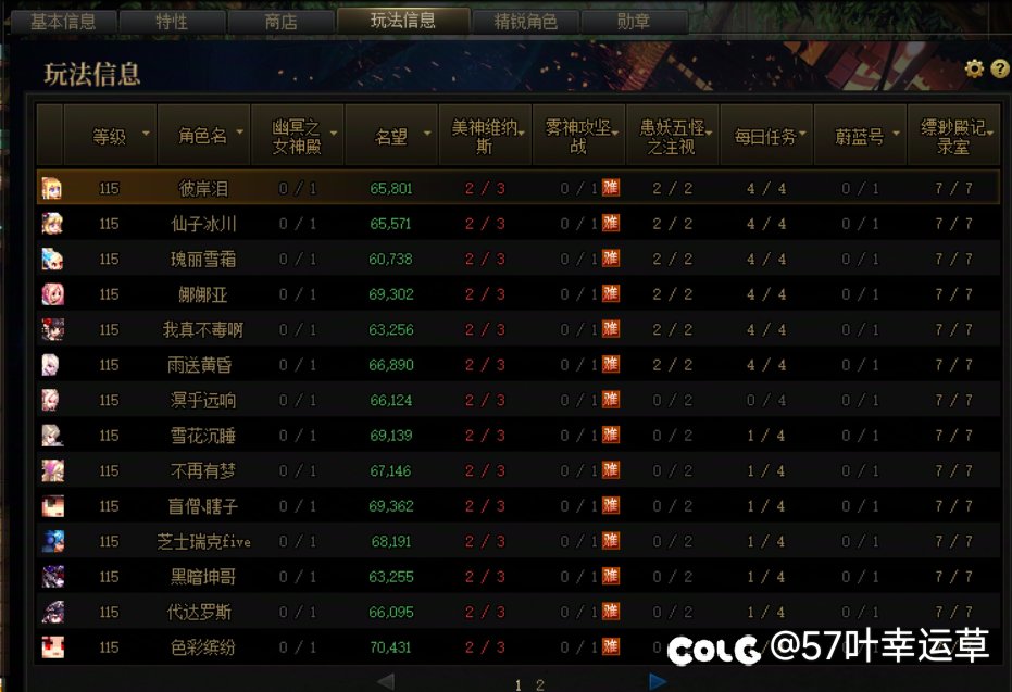跨一纳波尔门槛团招人啦1