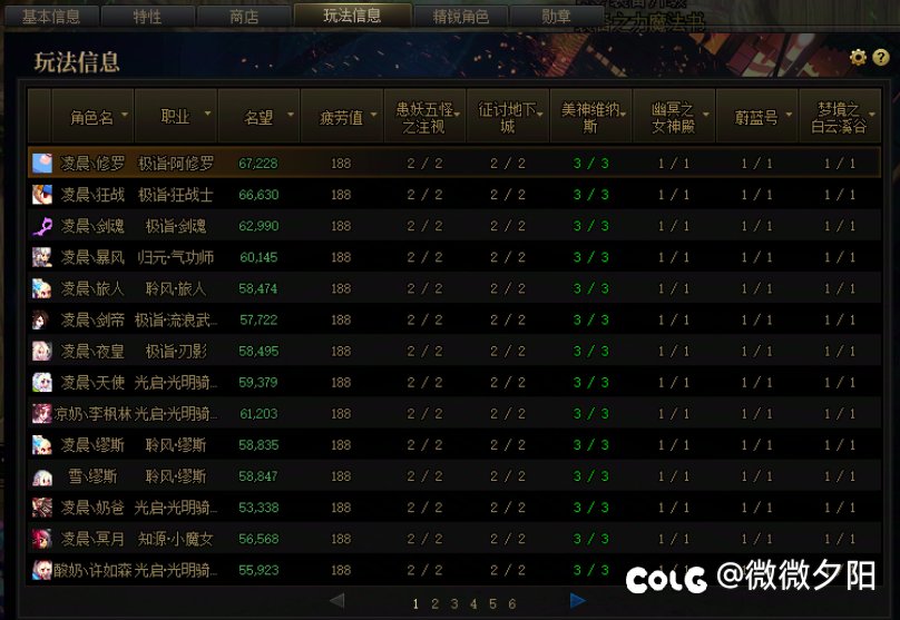 我感觉 DNF 正在加速走向没落4
