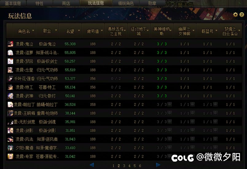 我感觉 DNF 正在加速走向没落5