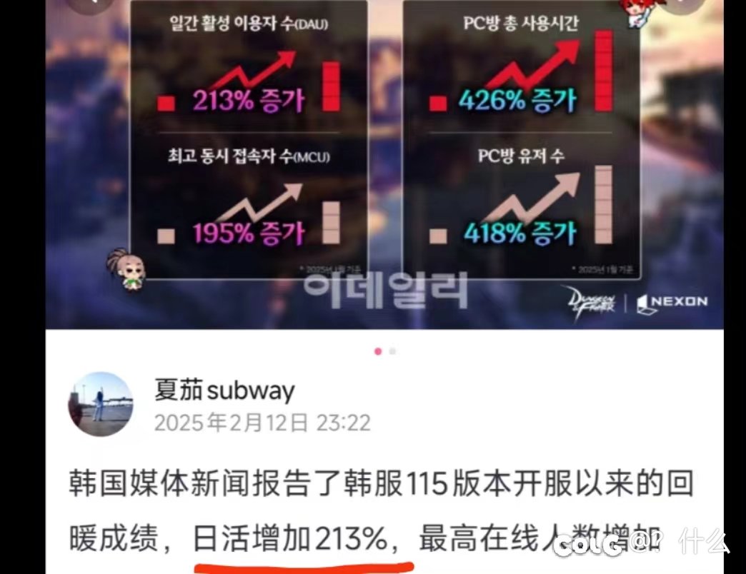 日活两三百万怎么还是下降？2