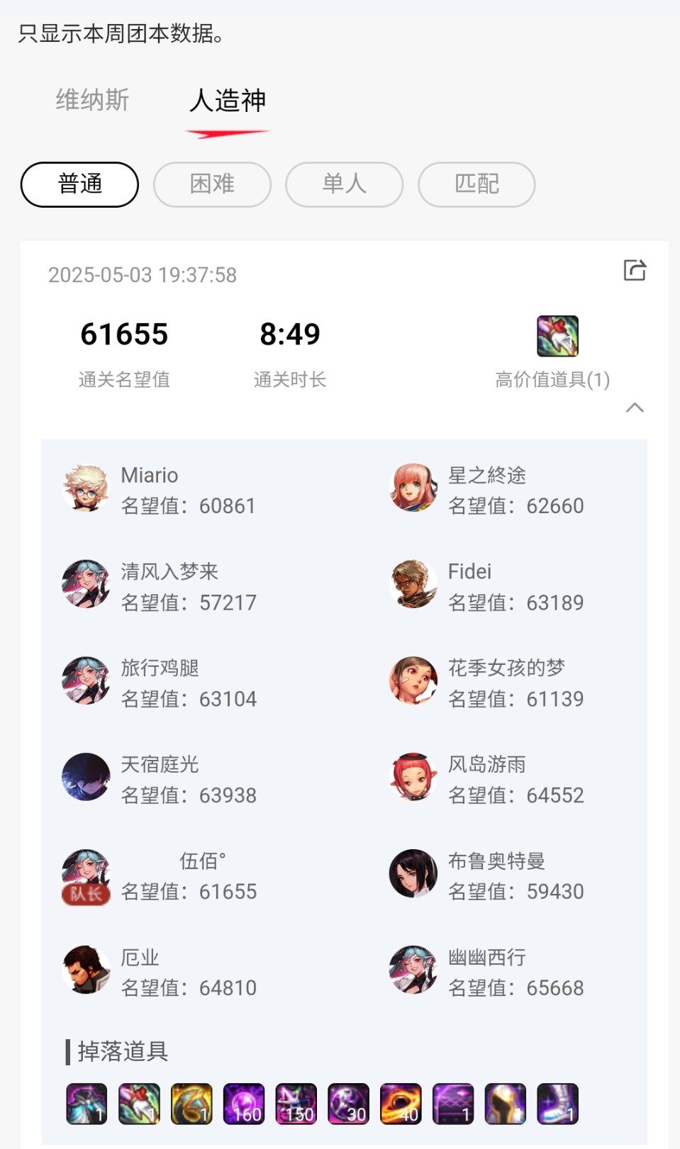 我求求你们别再追查等日流了行吗1