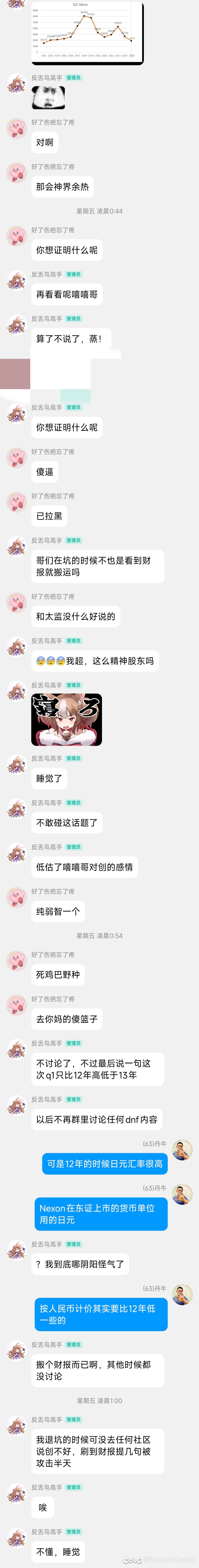 退了小团体被人追着开盒2