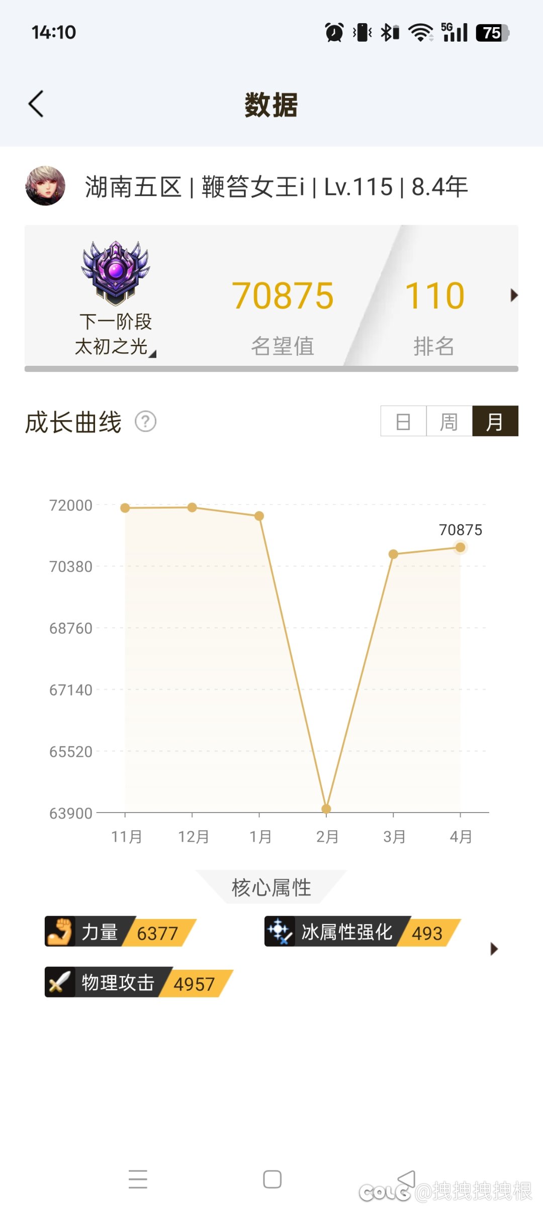充了10套以上的应该没比我更摆烂了的吧2