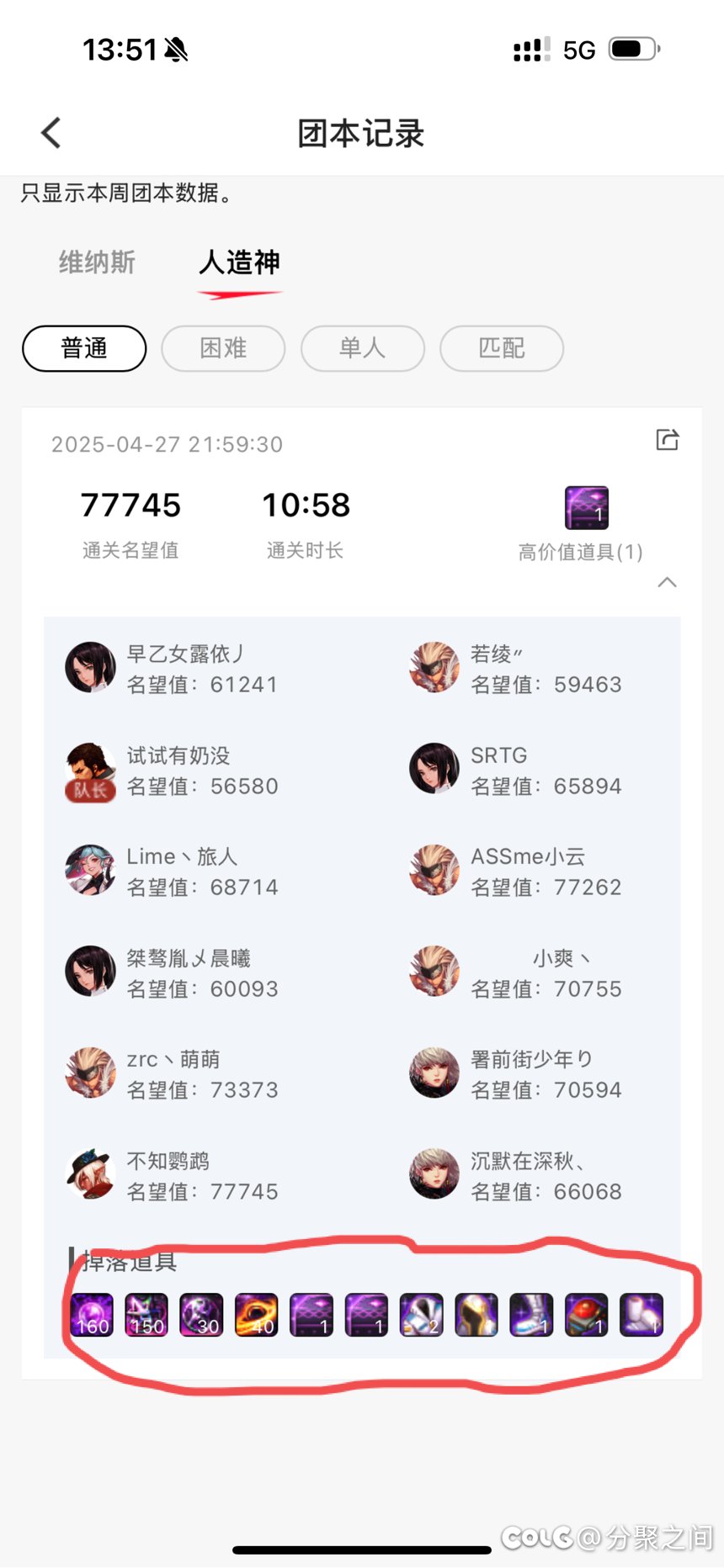 越想越气。这就是游戏最高难度的副本奖励吗？1