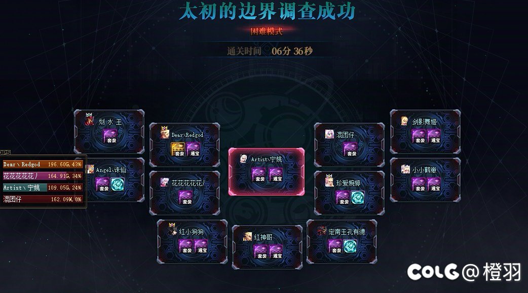 人造神也打了5次了5