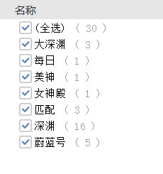 第四个月太初及装备进度分享4