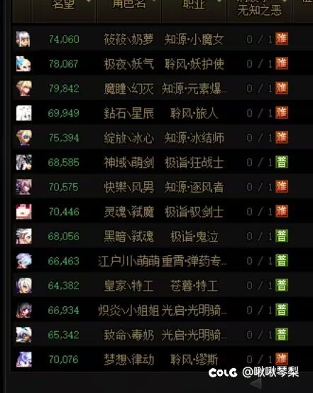跨五高质量小团体招人1