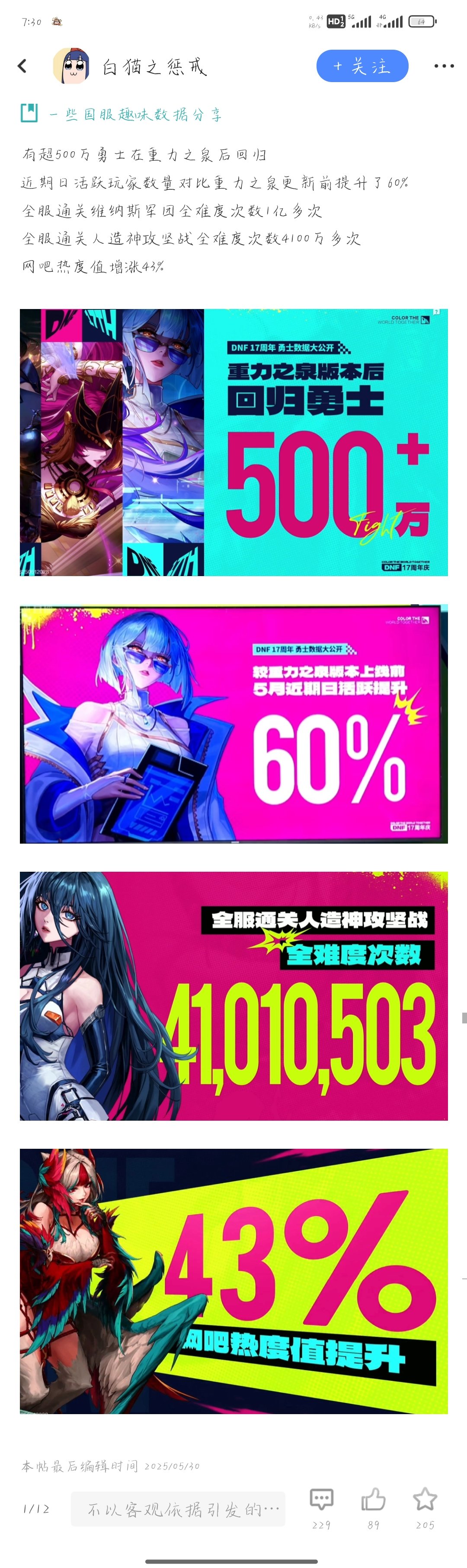 这500万+的回归跟4100万+次人造神好像不太对劲啊1