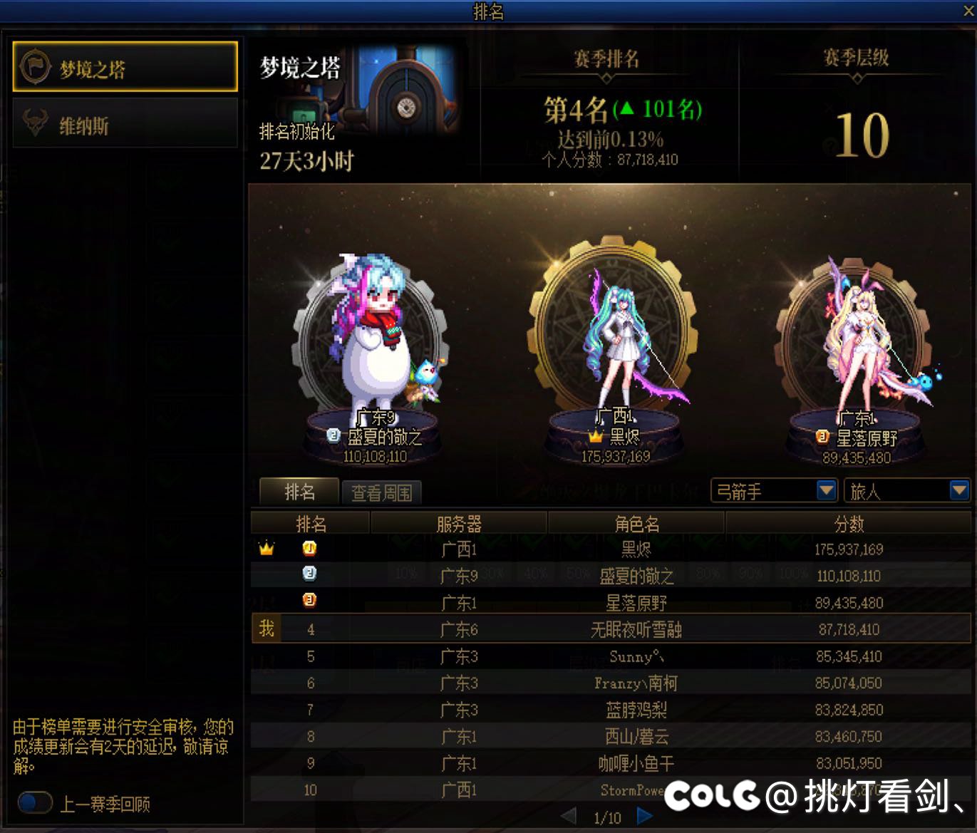 可惜无缘展示台1