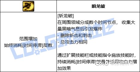 兄弟们，斩龙破的这个VP1，如果放上排，1
