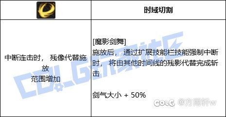 兄弟们，黑武这剑舞的意思，1