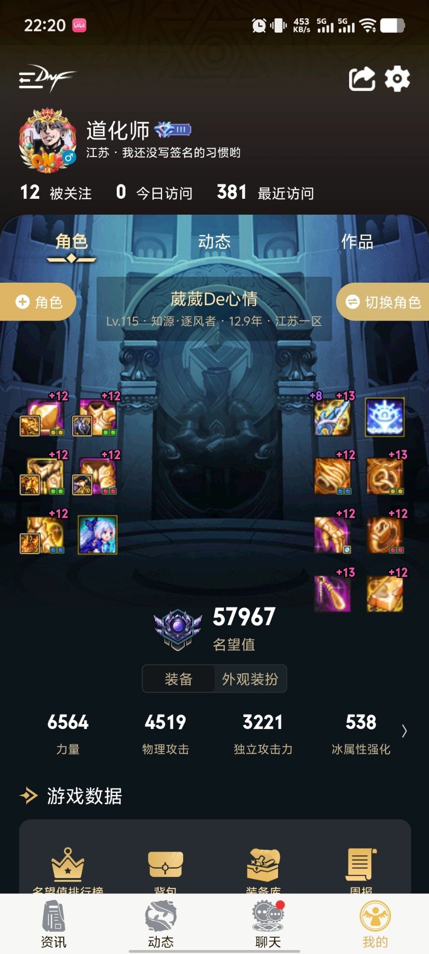 我今天也挂个C站的鸽子狗1