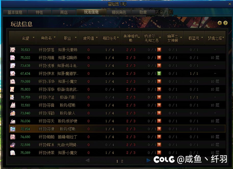小小的纪念一下进度1