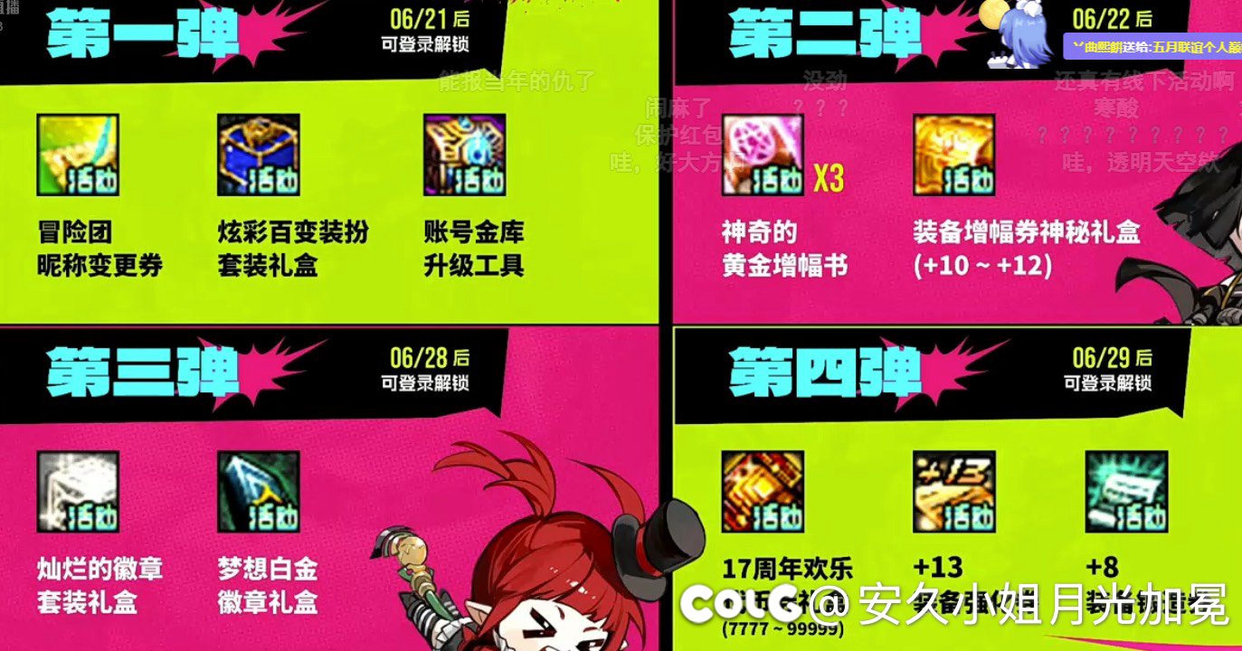之前我记得是直接4天就领完了吧1