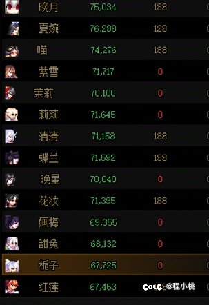 无法接受！1