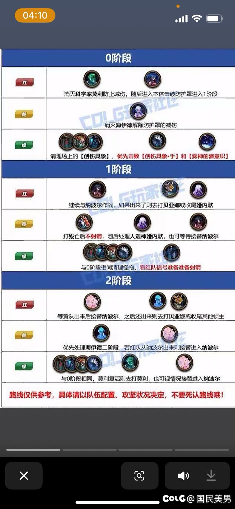 快速通关人造神团本1
