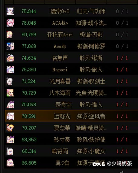 跨一小团体招人，每周六晚上7点半开团2