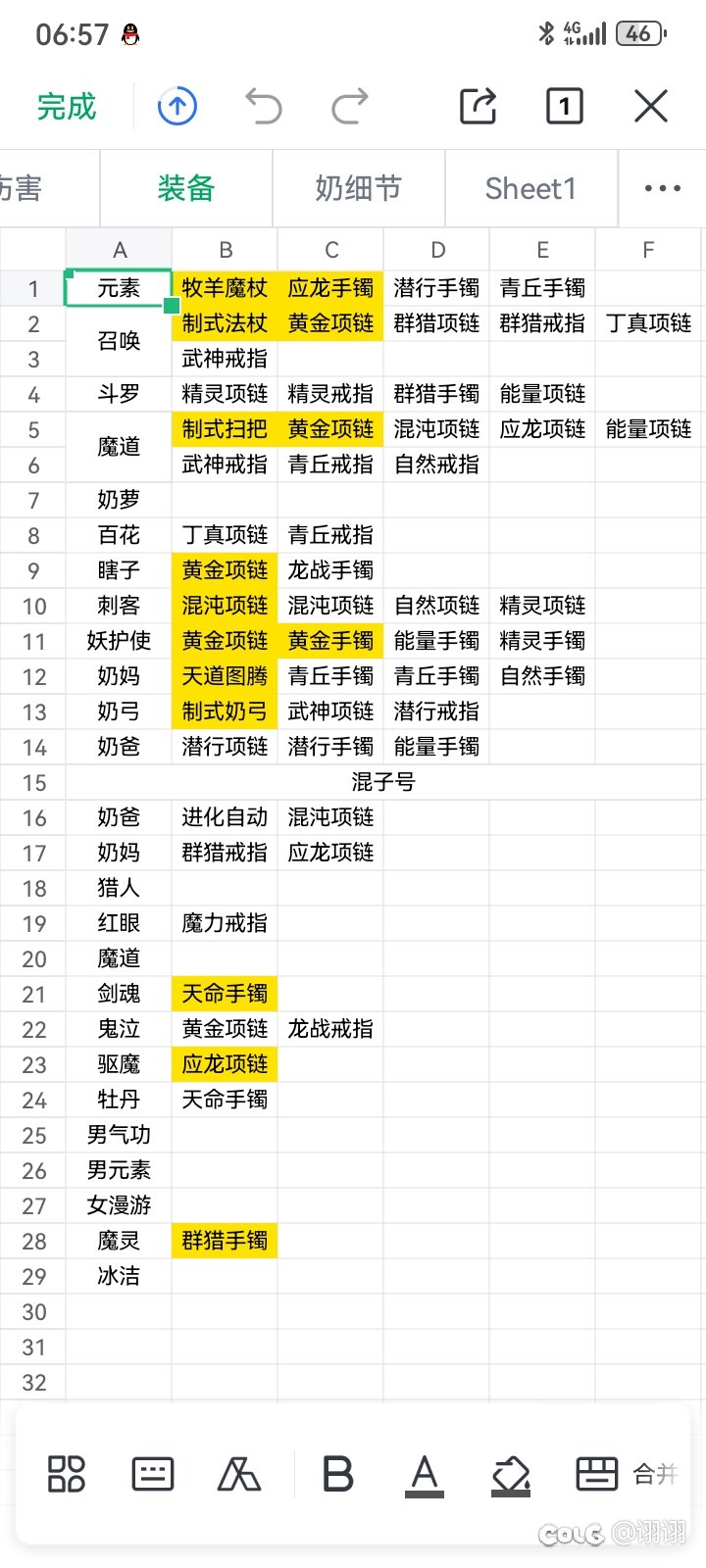 统计了一下我的太初1