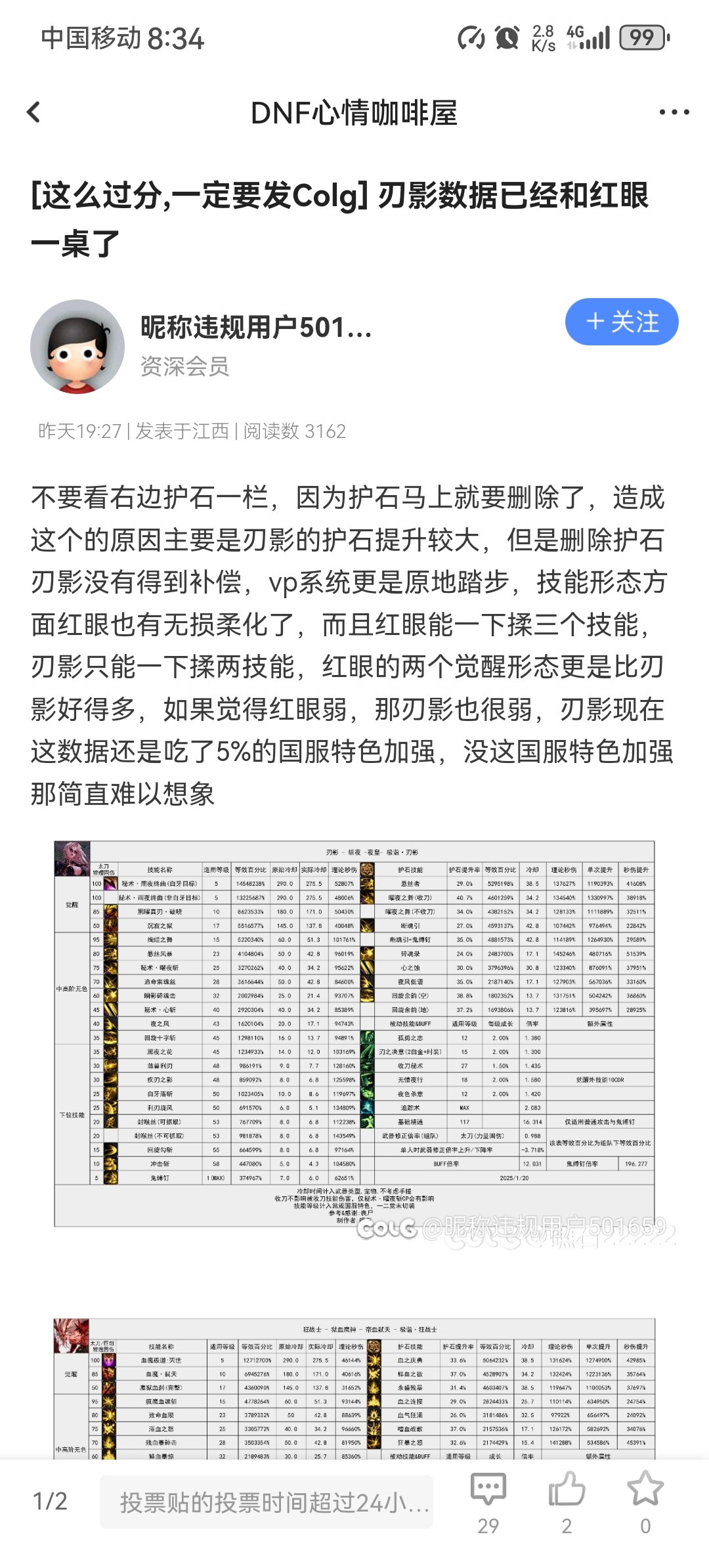 除了75跟60，剩下技能全比红眼高10%+，但是跟红眼一桌1
