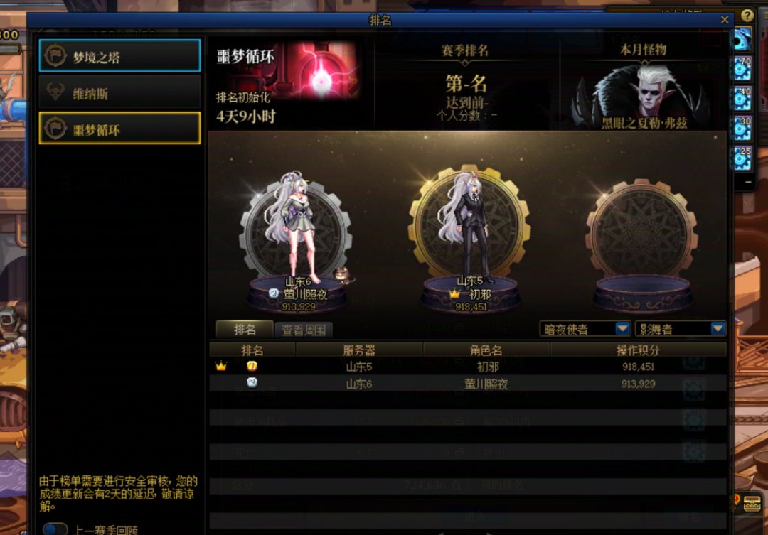 7.5单尊牢了几天噩梦挑战过来，来锐评下4