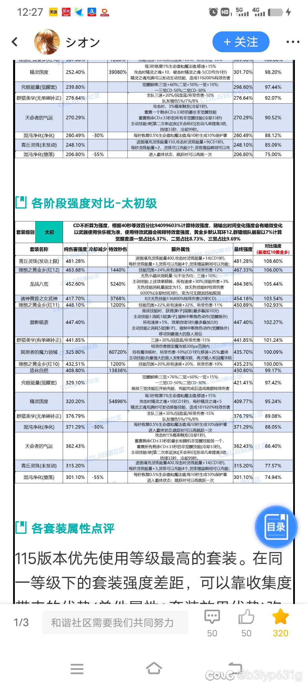 左通宝毕业后，混沌套或崛起?1
