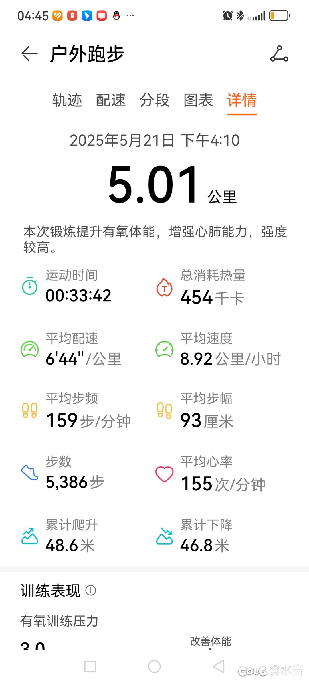 今天跑步完成1
