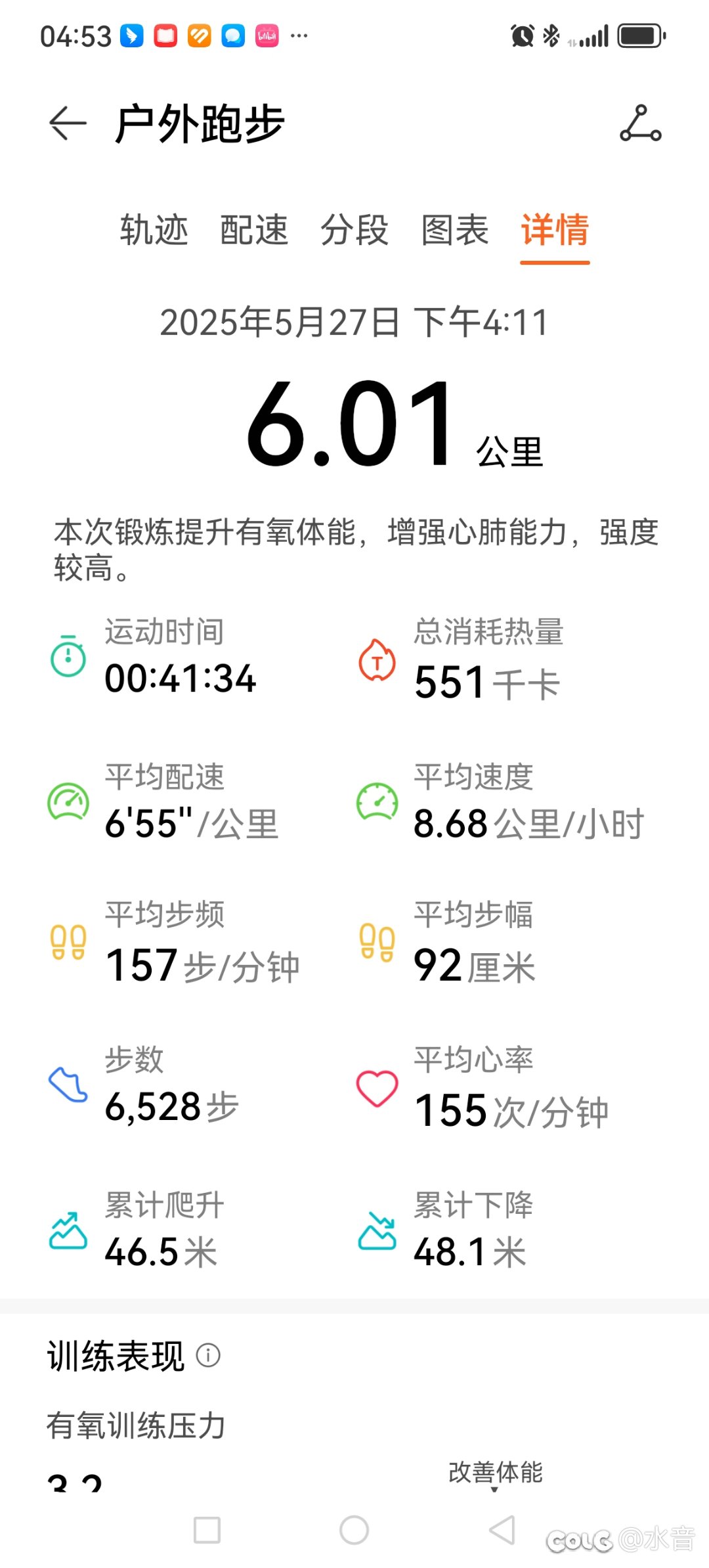 今天跑步完成1
