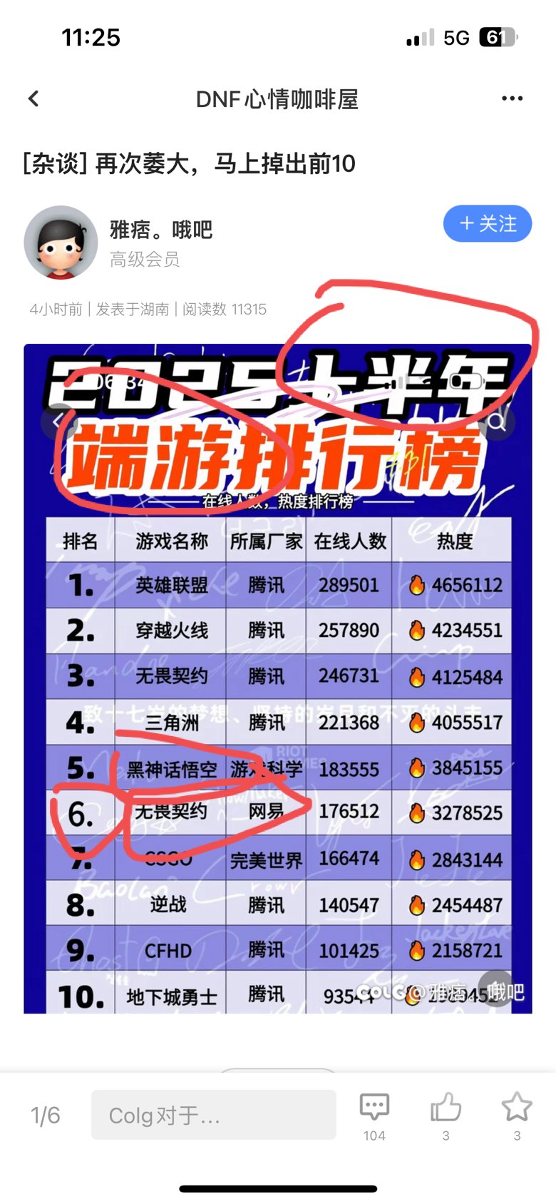 挂人是不合适的，但是实在是看得我脑壳疼1