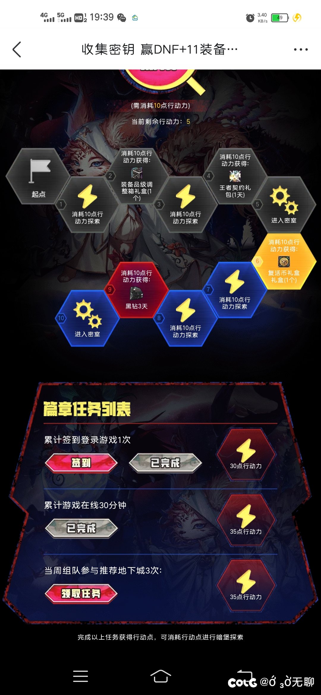 这活动是不是完成不了1