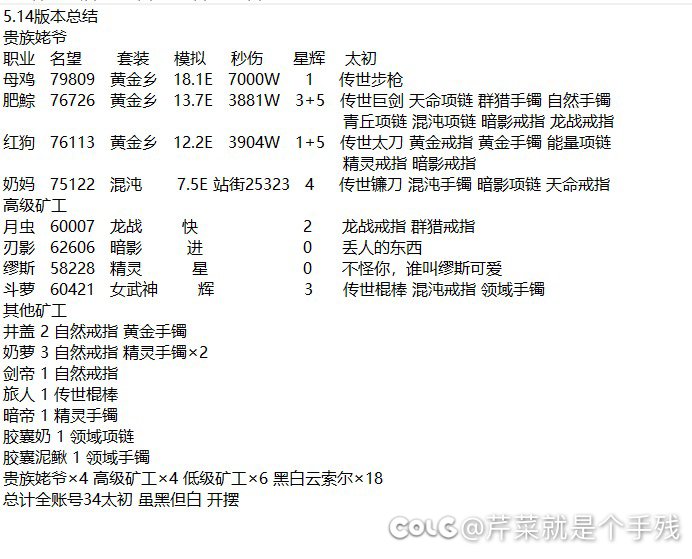 版本记录，可以开始摆烂了！1