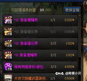 今天都拿到钥匙了吗 大家都开了啥1