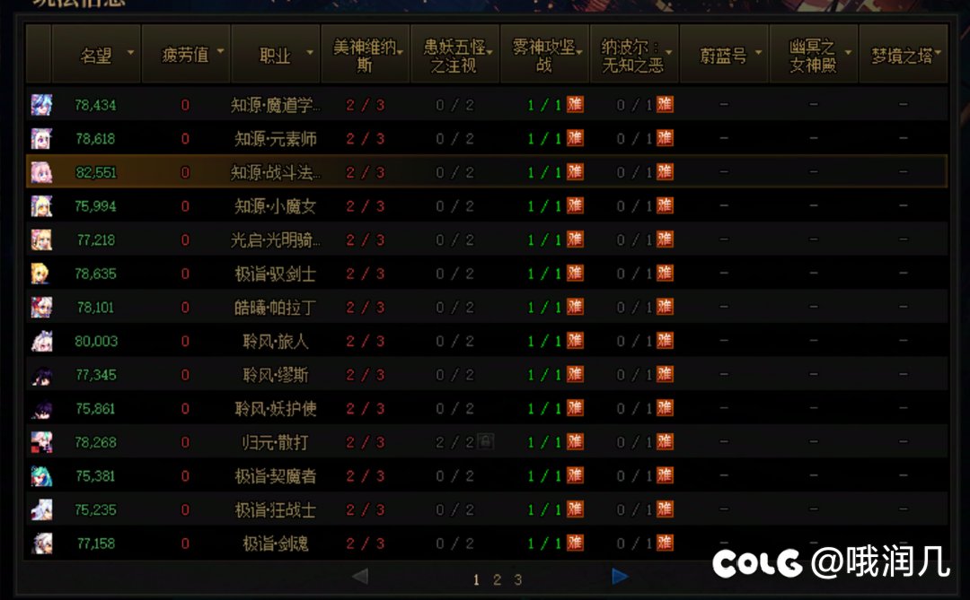 全员太初积分了，可以叫我一声内个吗1