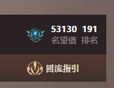 发现了某个肥料号的排名，这对吗1
