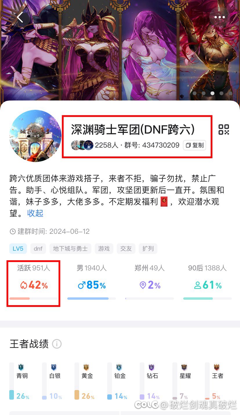 跨六优质团体来高素质游戏搭子，来者不拒，骗子勿扰，禁止广告。1