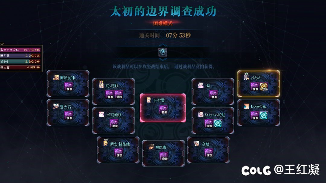人造神困难不给竞拍币，那一定会给竞拍碎片吗？1