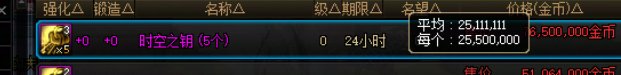 玩法:五一道具逐渐回暖，钥匙价格还会水涨船高2