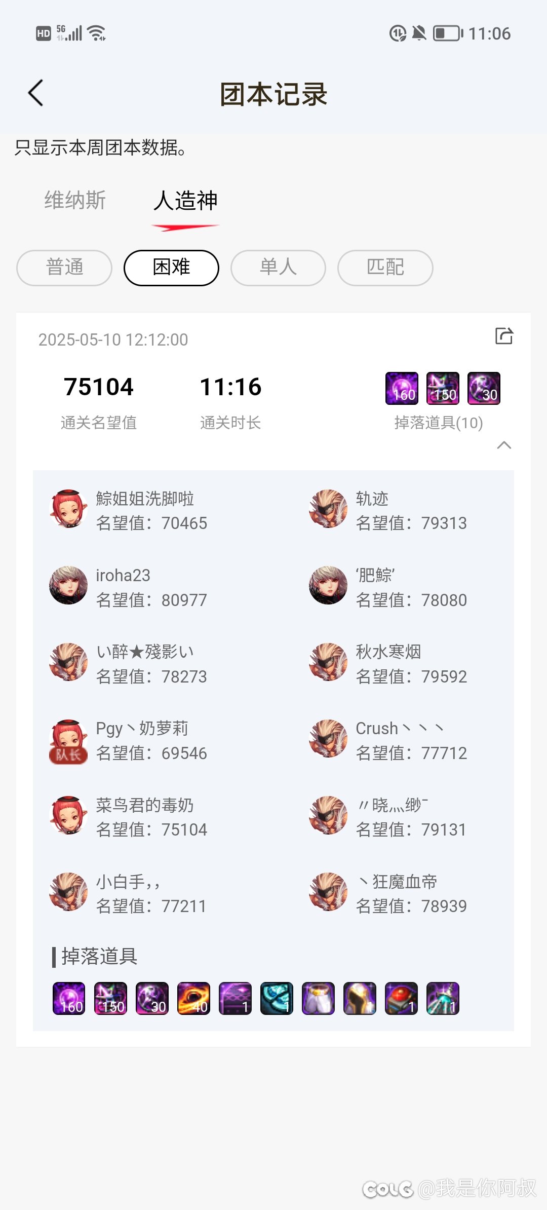 高端论坛？1