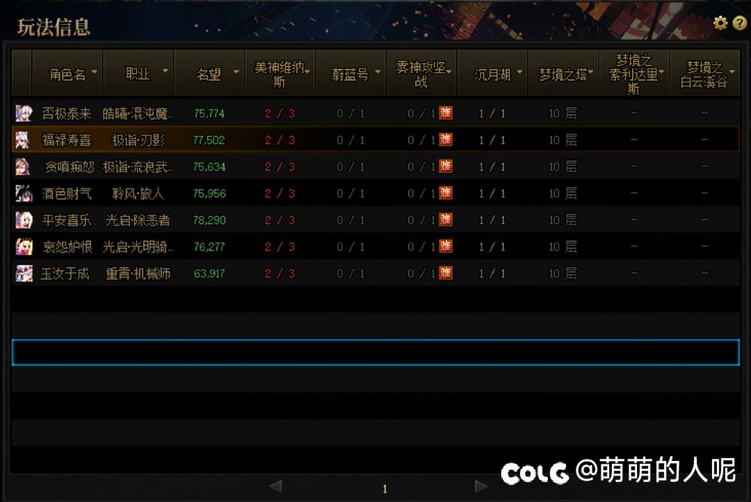 跨五小团体招人6