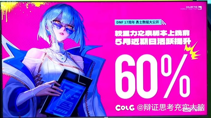 我们的游戏正在蒸蒸日上2