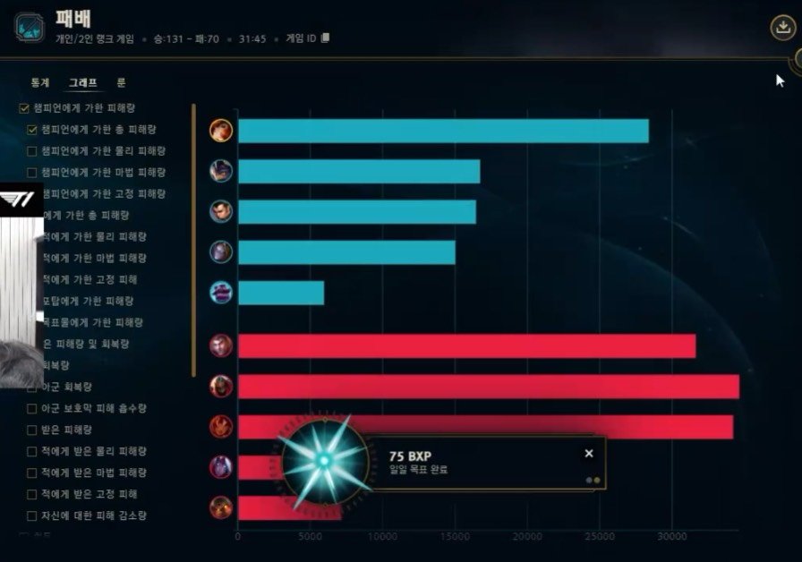 DNF可以出这种更直观的DPS结算图吗 再来个可以下载打团回放找战犯1
